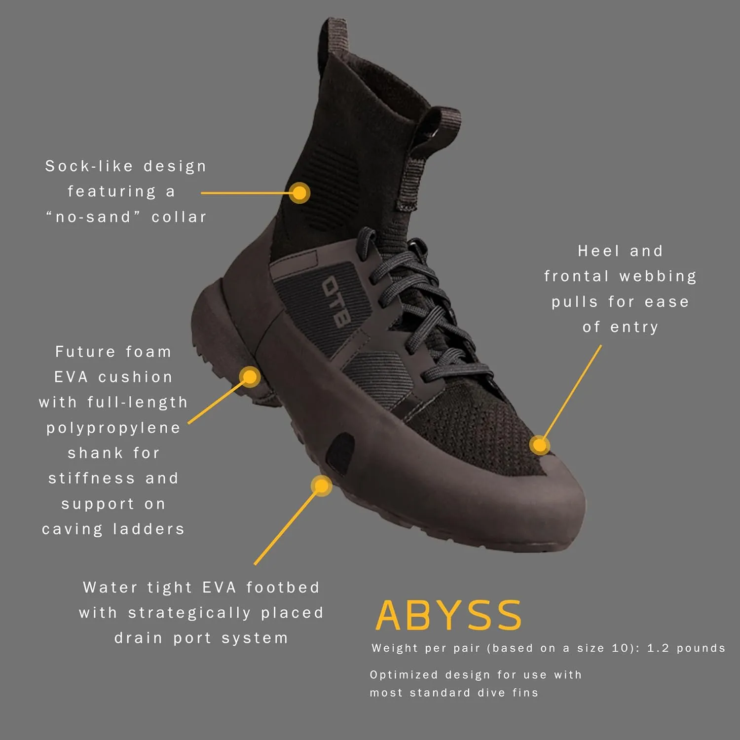 Abyss Tactical Boots  Mens Lightweight, Water-Friendly Combat Boots with Drainage & Grip for All Terrains