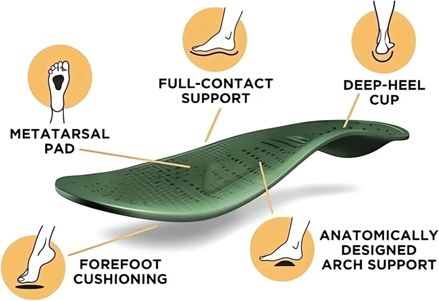 Orthopedic Sandals for Women Comfortable Arch Support Slide Slippers Wide Width Walking Shoes Beach Outdoor Sandalias
