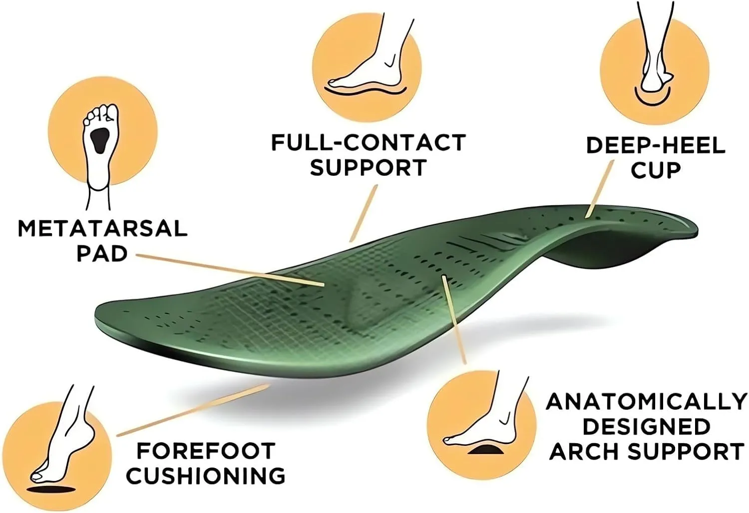 Women Orthopedic Sandals with Arch Support Flip Flops For Plantar Fasciitis Fashion Clip Toe Slip On Slippers Lightweight Non-Slip Summer Beach Slippers